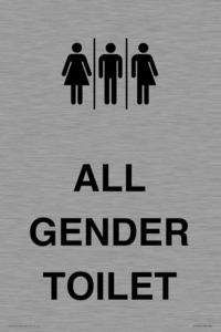 Female, Male and Non-gender specific